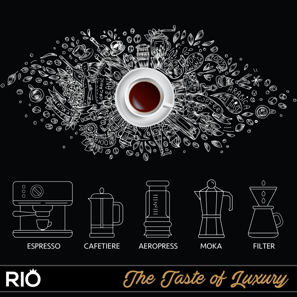 Rio Coffee Beans Different Machines